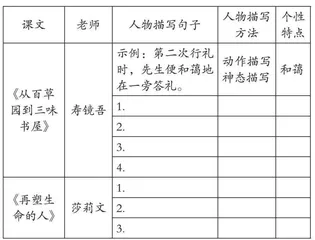 浅探任务驱动在初中语文单元教学中的应用