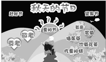 引导学生了解传统节日的文化内涵 