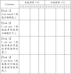 英语情景教学模式探析 