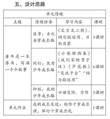 小学语文四年级文言文教学设计