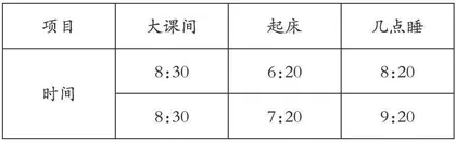 深挖思政内涵 恪守行为规则