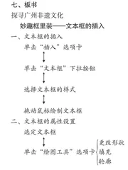 小学信息技术项目主题式教学