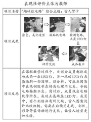 表现性评价助力学习效率
