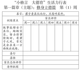 “小格言 大德育”德育模式的构建与实施