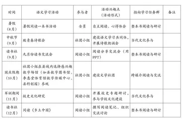（一）悦生语文