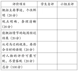 （二）研习任务设计中的“逻辑、量规、本土化”