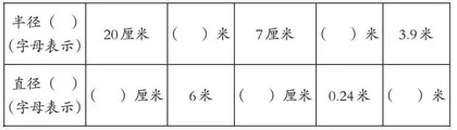 让生活走进数学课堂
