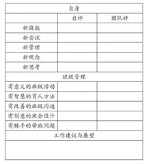 优资聚力 助推班主任工作坊建设