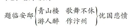 结合古诗词意境 体会古诗词情感