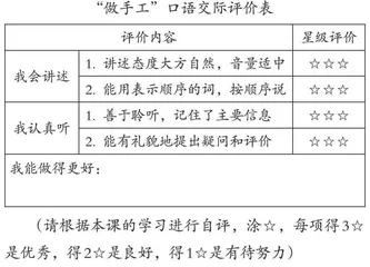 提高学生的表达能力和实践能力