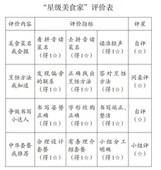 情境创设“识”汉字 任务驱动“寻”文化
