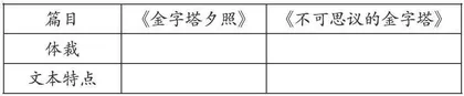 初步了解非连续性文本的特点