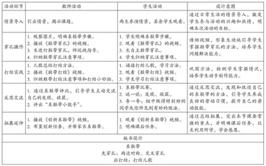 让学生在实践中体验快乐、学会感恩