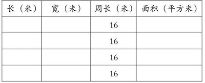 在整理复习过程中培养学生构建知识网络的意识