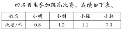 在具体情境中学会小数的比较