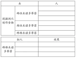 “双减”背景下整本书阅读作业设计优化策略