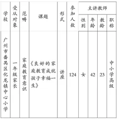 家庭教育从改变意识开始