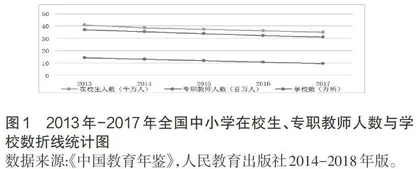 乡村教育现代化对于乡村教师的挑战