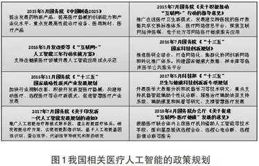 医疗人工智能技术的应用与思考