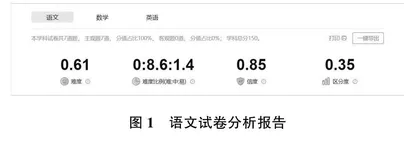借助大数据优化中学语文学情诊断与教学干预
