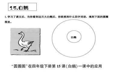 在“五环多维”思维型课堂中训练学生求异思维能力的策略研究