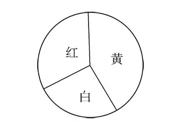 减负提质增效打造高效课堂的策略分析