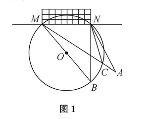 浅析初中数学教学中如何实现“减负增效”