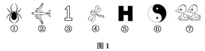 深度学习视域下小学数学核心问题探究  