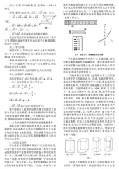 高中数学教学中直观想象素养培养的路径探究