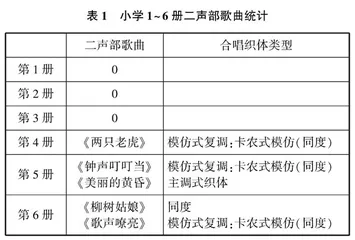 小学低段歌唱教学中养成多声部歌唱习惯的方法探究