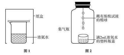构建初中化学微粒观的教学策略探寻