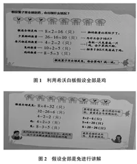 信息技术与小学数学教学的互动融合策略研究