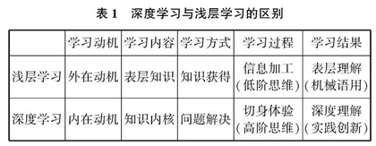 运用本位·整体叠加·融合素养