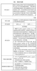 核心素养下高中信息技术项目式教学策略探究  