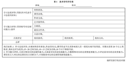 浅谈构建个性化课堂提高中小学美术课堂教学效率