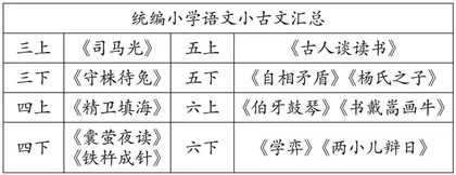 小古文联动阅读教学提升学生语文素养