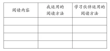 在朴实与扎实中追求高效 