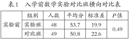项目式学习在初中数学教学中的应用研究
