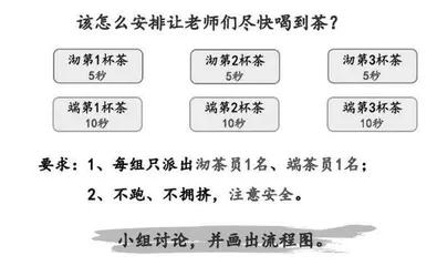 基于真实经验 感悟数学思想 