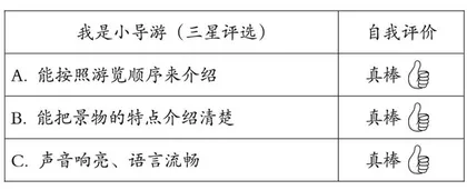 智慧学习卡在小学语文课堂中的应用