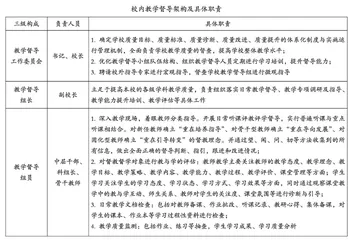基于“双减”政策的校内督教创新路径探寻