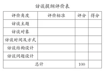 用语文的方式参与当代客家文化