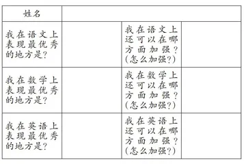 基于自主理念的学期计划指导策略研究