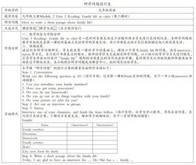 “研学问题”在中学英语教学中的设计与应用探究
