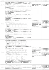 教科版小学科学四年级下册 “里面是怎样连接的”教学设计