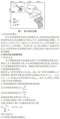 基于熵值法的甘肃省会宁县城镇化质量评价研究