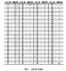 少数民族聚居地区高中数学计算教学中的有效策略探究