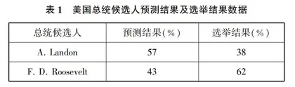 新课程标准，新教材背景下高中数学探究式教学法的应用