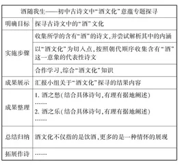 核心素养视阈下的文学类文本教学策略研究