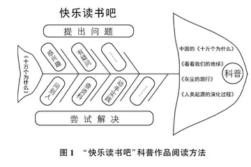 浅析如何立足大单元开展快乐读书吧教学
